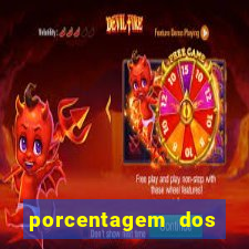 porcentagem dos jogos slots pg